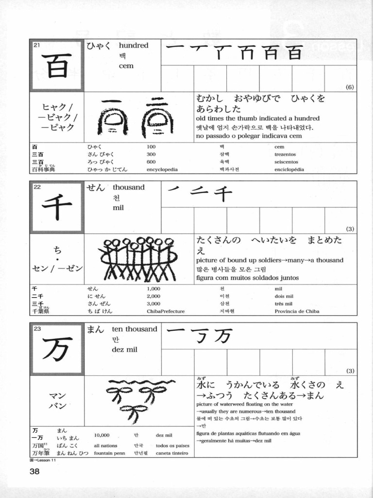 Nihongo Challenge Kanji - N5-16 | PDF