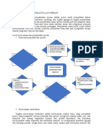 Perencanaan Dan Penjadwalan Operasi