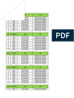 Jadwal Pertemuan Kade Bulan Feb 2022