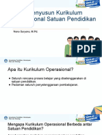 Menyusun Kurikulum Operasional Satuan Pendidikan: Nono Suryono, M.PD