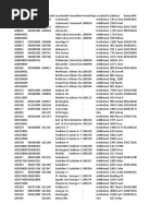 Accreditation Data