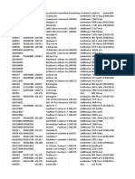 Accreditation Data