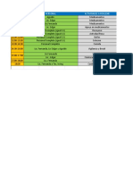 Cronograma de Actividades (