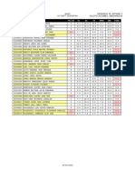 02ISOF2V - Calificaciones Ordinarias