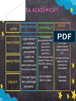 Grafico Cuadro Comparativo Pizarrón Ilustrado Multicolor