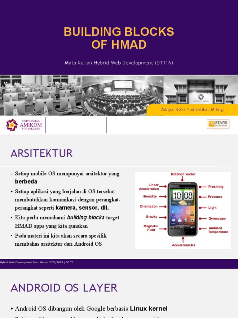 Pertemuan 4 - Building Blocks of HMAD | PDF