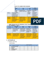 Instrumen Penilaian Kelas 5 Tema 5 Subtema 2