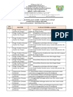 Kisi-Kisi PAS - Genap 2022 2023 - FIX Salinan