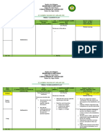 GRADE10-Learning Plan-Mathematics