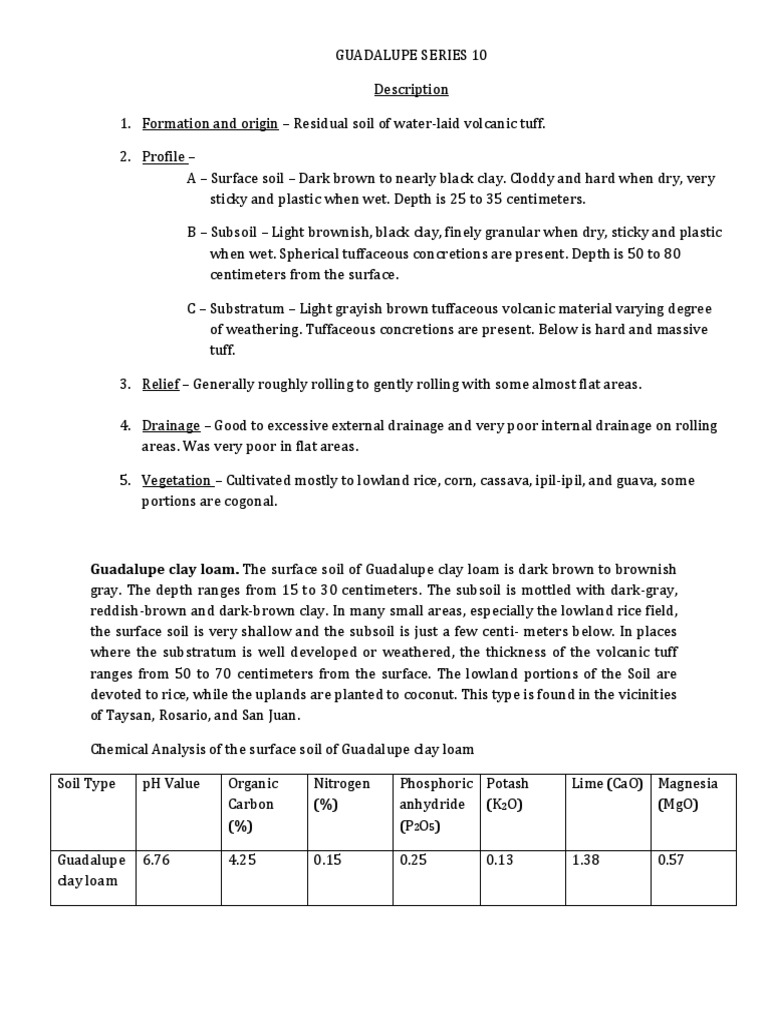 Guadalupe Clay Loam | PDF | Soil | Clay
