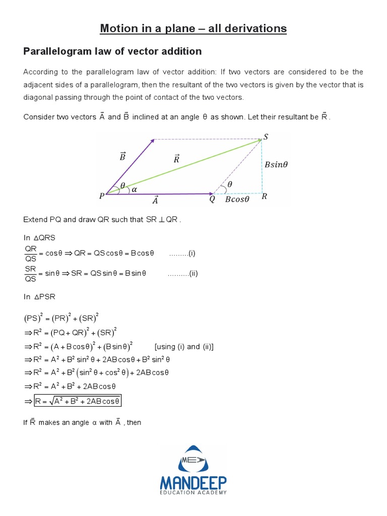 Motion In A Plane Class 11 Short Notes