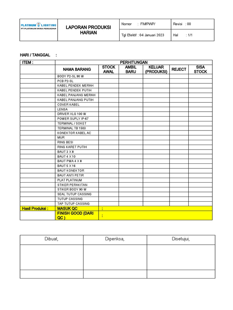 Laporan Produksi Harian dan QC | PDF