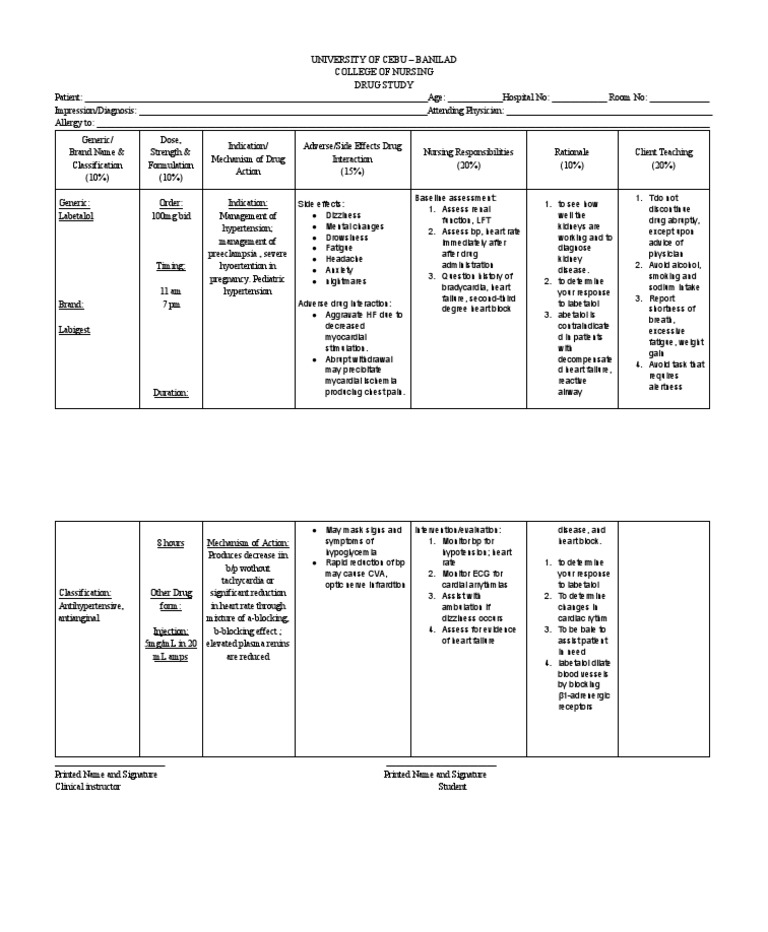 Drug Study Labetalol PDF Heart Hypertension