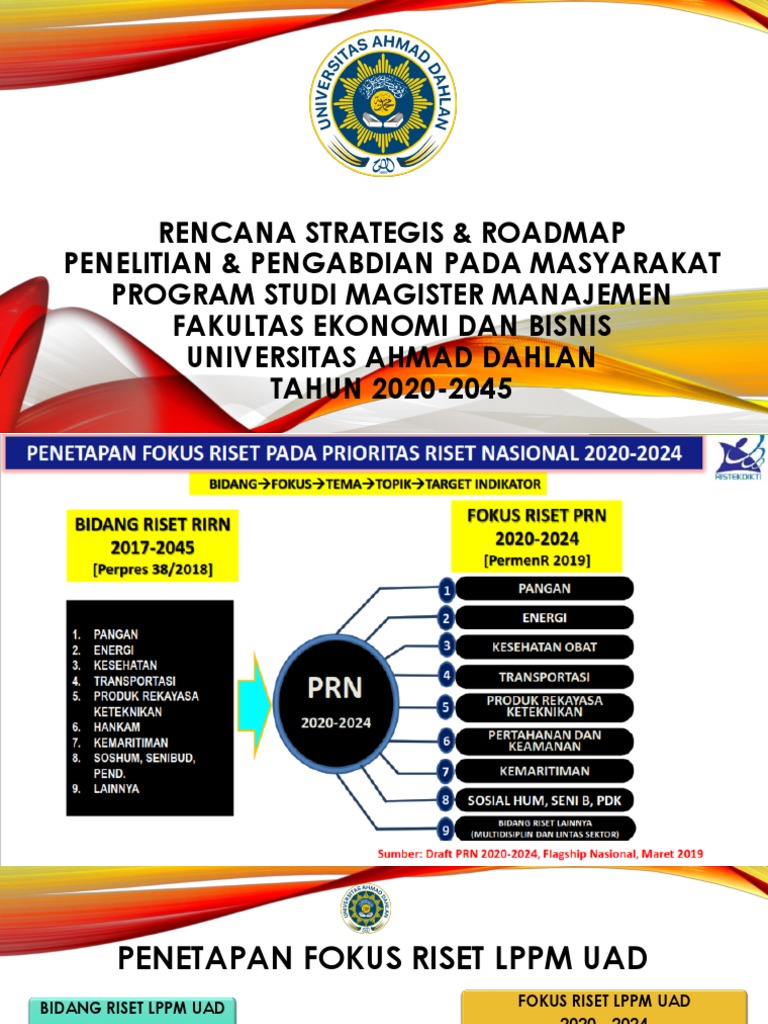 Roadmap Penelitian LPPM UAD 2020-2045 | PDF | Bisnis | Ilmu Sosial