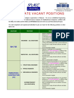 Mmhe Ads For FC, FD & Qaqc - April 2023