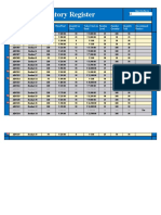 Stock Inventory Management Template