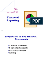 Financial Reporting