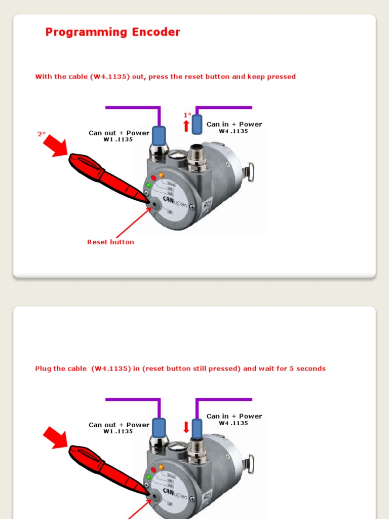 Encoder Calibration Procedure PDF