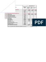 Cuadro Comparativo