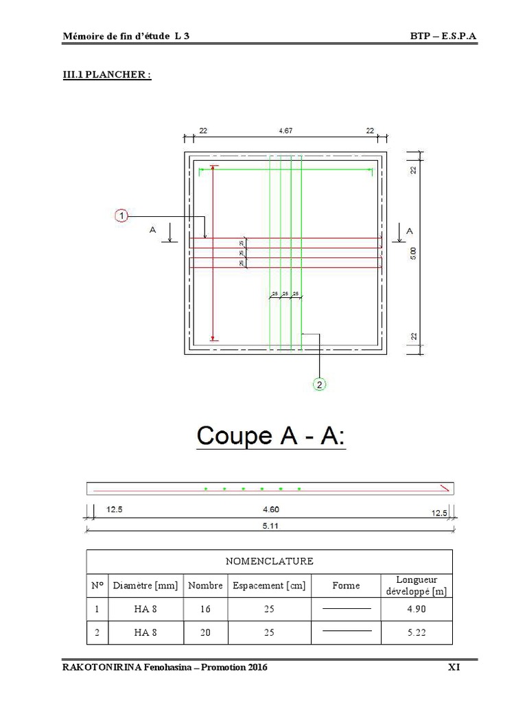 TP 2 | PDF