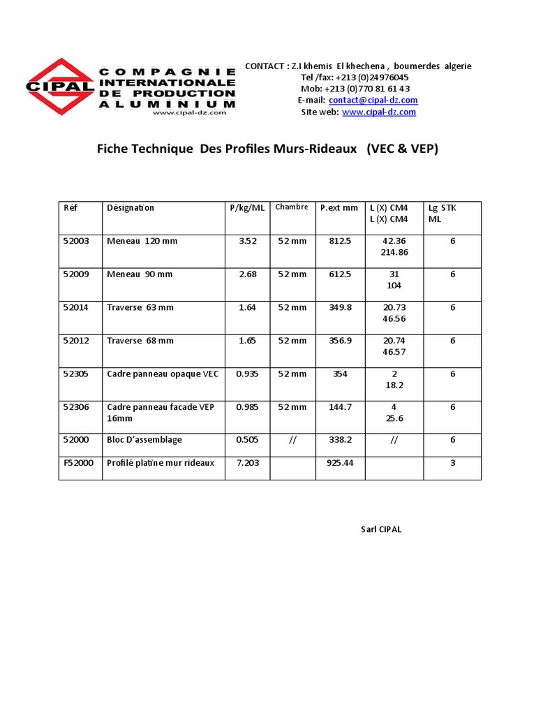 Fiche Technique Des Murs Rideaux CIPAL PDF