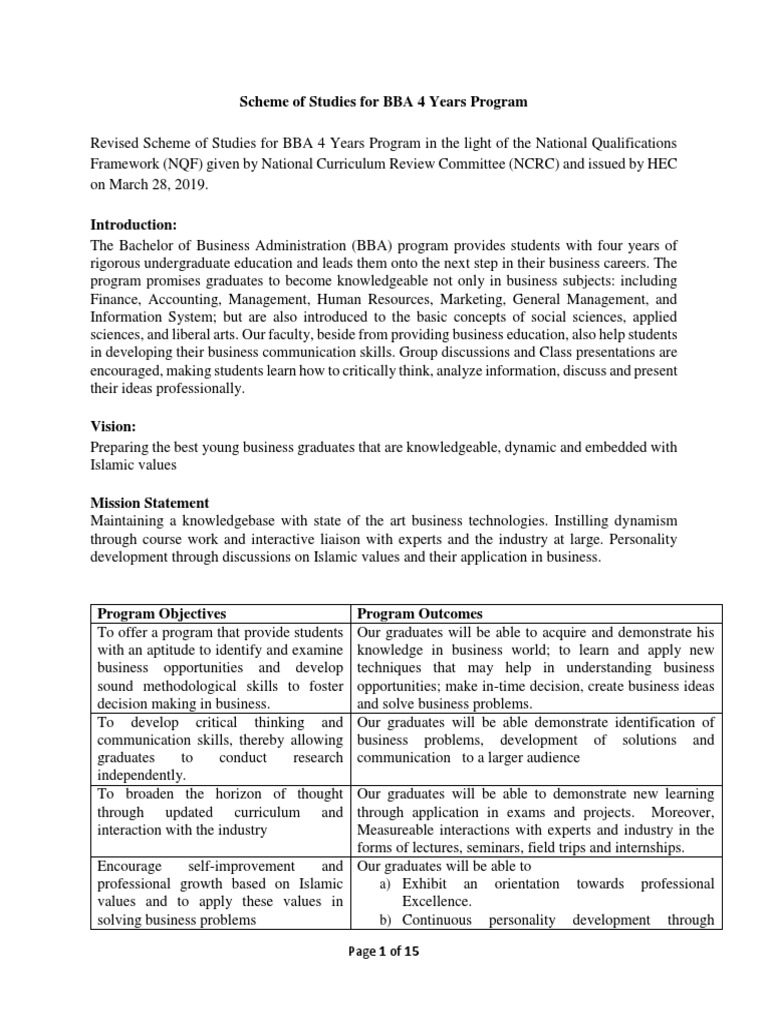 SCHEME OF STUDIES FOR BBA 4 YEARS PROGRAM visual data 3