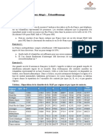 TD 2 Analyse Des Donnés