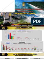 Materi Anev Senin 31 Januari 2022 Ok