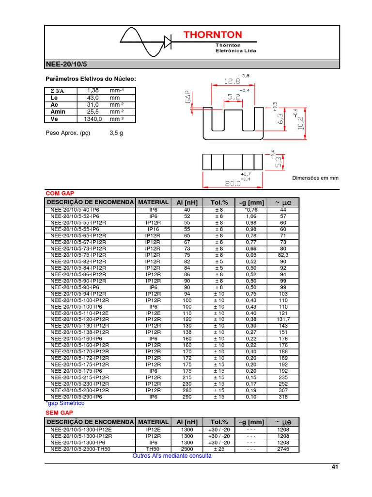 nee-20-10-5-pdf