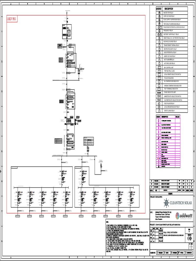 Single Line Diagram Adw C Blri Ka DWG 001 - SLD - r04 | PDF ...
