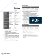 Unit 2 - Comparatives and Superlatives P2021