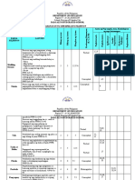 Filipino Gap 1ST-4TH Quarter Tos