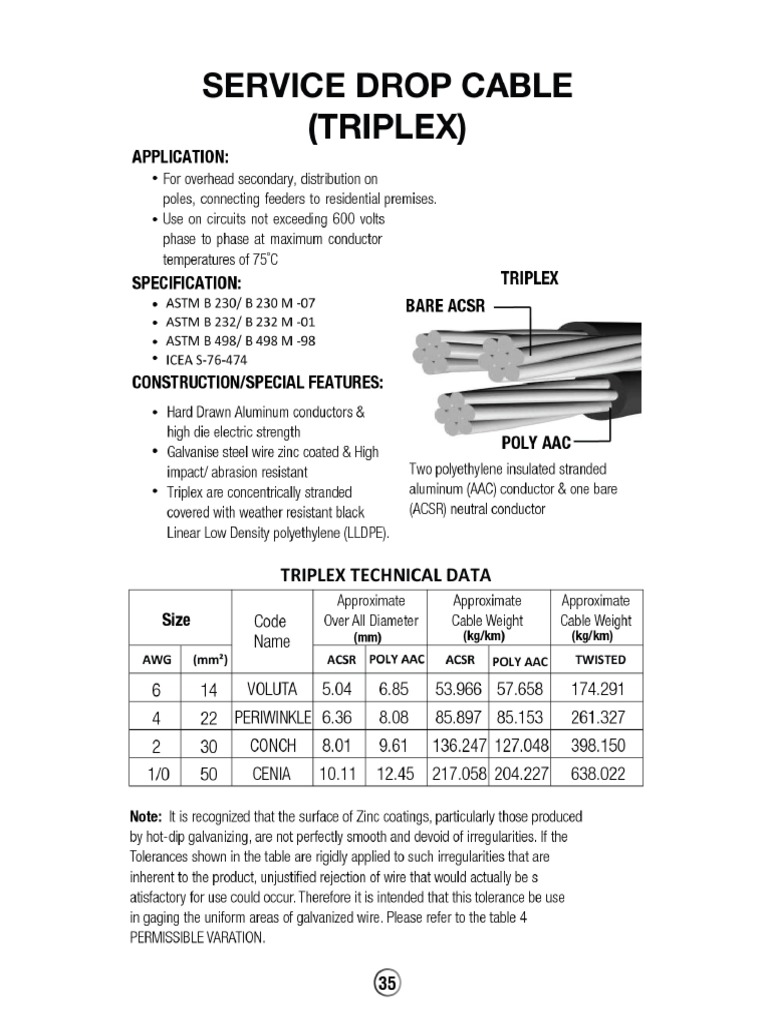 Service Drop Cable (Triplex) | PDF