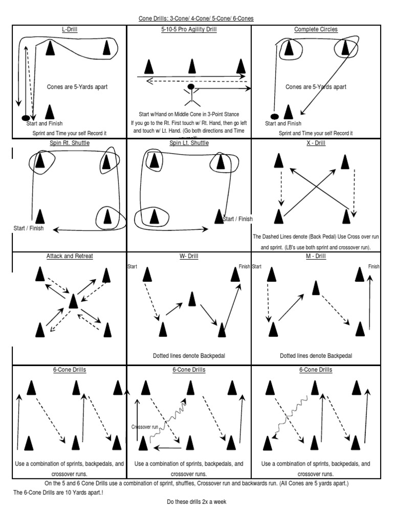 Cone Drills 3,4,5,6