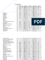 AgendaPesticidasAsoex DURAZNOS