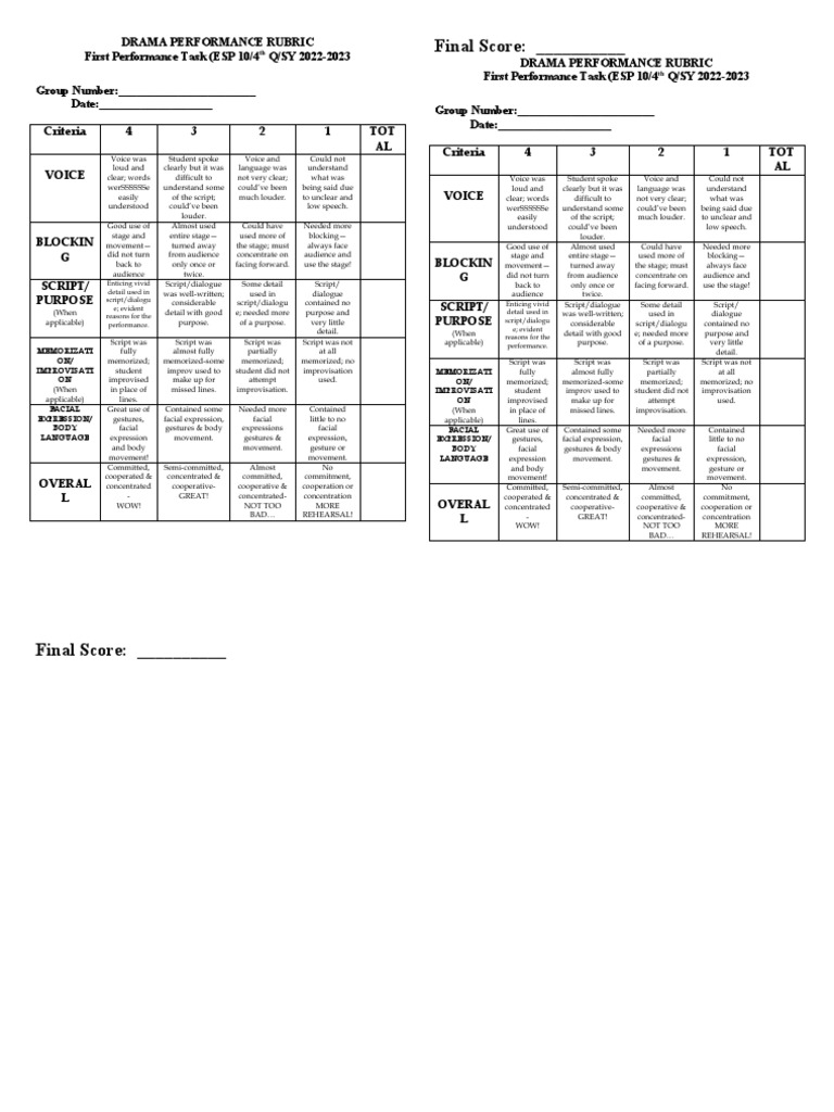 Drama Performance Rubric | PDF | Improvisational Theatre | Linguistics