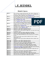 Händel S Work Catalog
