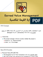 Earned Value Management