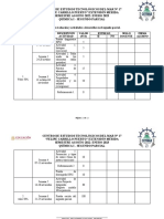 2022qip2-Cuadro de Tareas