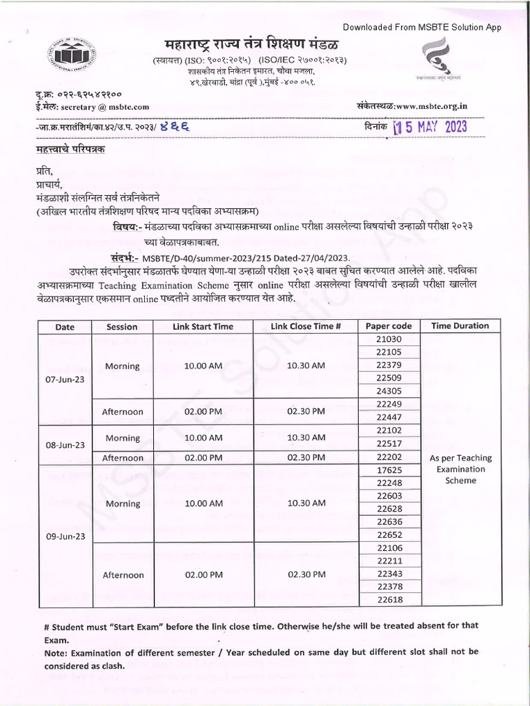 Downloaded from msbte solution app pdf finance money management