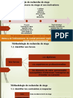 Méthodologie Recherches de Stage V1