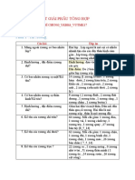 TEST GIẢI PHẪU TỔNG HỢP - LSC