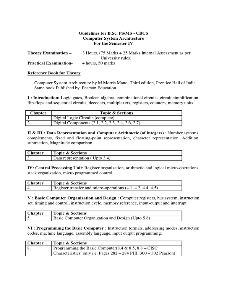 Final Csa Guidelines Ps-Ms Sem IV - Cbcs | PDF