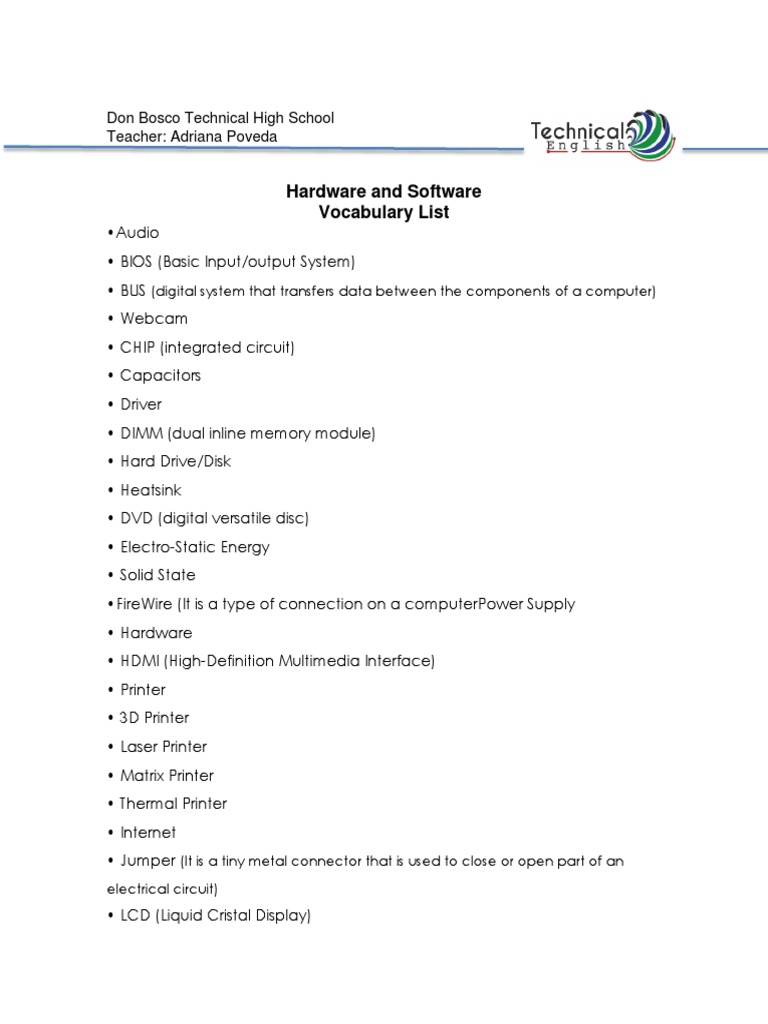 Hardware and Software Vocabulary PDF