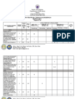 DT Tos - Mapeh 8 Final