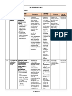 3° Grado - Actividad Del 09 de Marzo