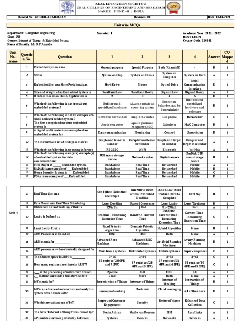 Iot mcq pdf embedded system osi model