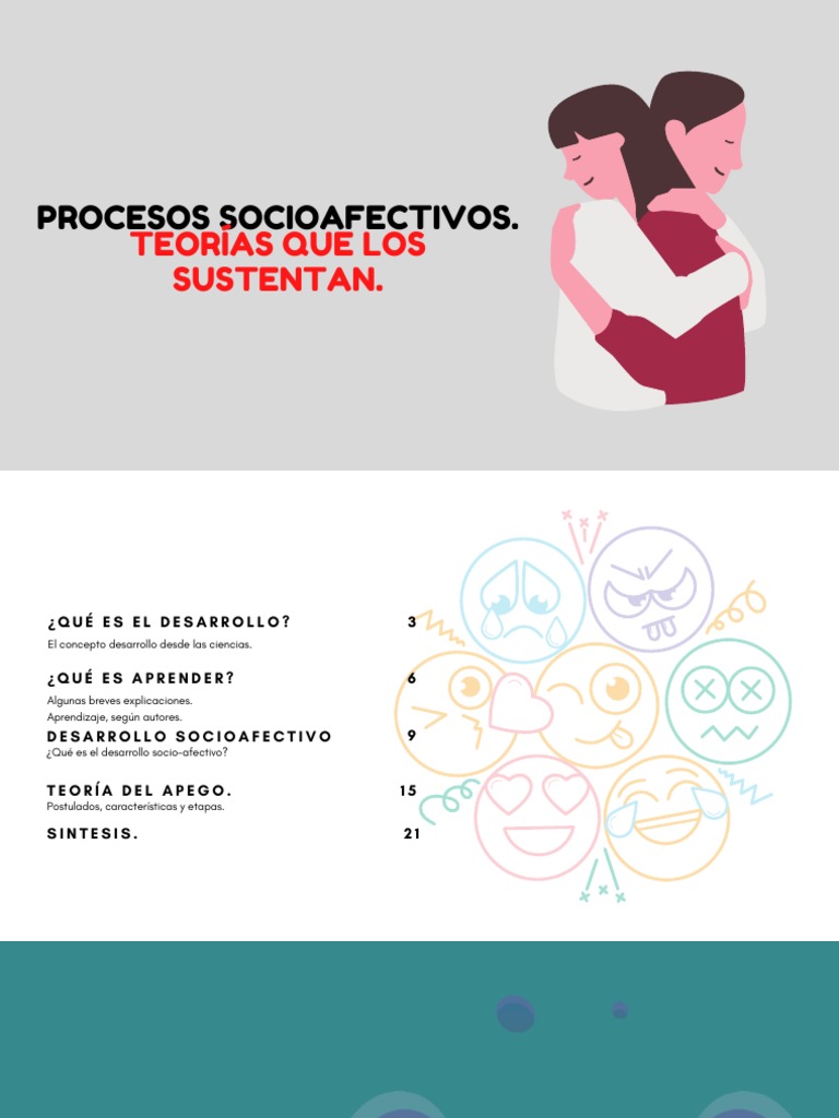 Teorías del Desarrollo Socioafectivo | PDF | Teoría de apego | Aprendizaje