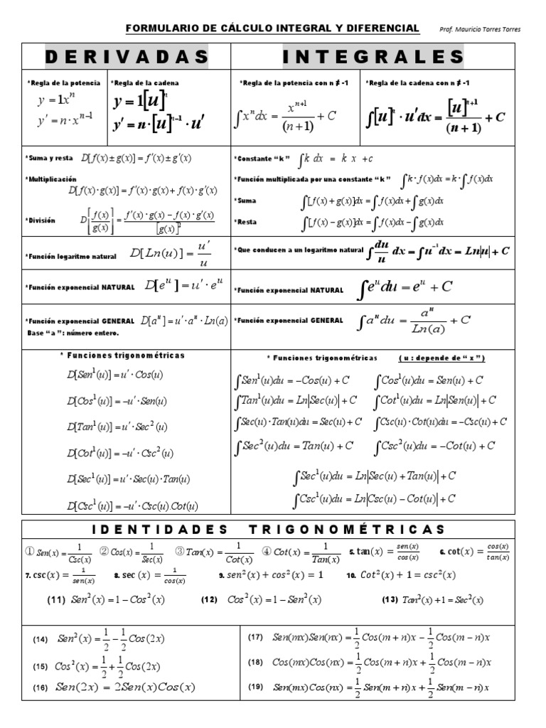 FORMULARIO | PDF | Integral | Álgebra abstracta