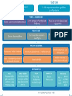 Planejamentoestrategico Mapaestrategico 1